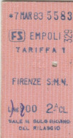 BIGLIETTO TRENO EDMONSON EMPOLI FIRENZE L.1200 1983 (BY1265 - Europe