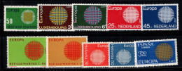 Europe CEPT 1970 Neuf ** 100% Luxembourg, Espagne, Saint-Marin - 1970