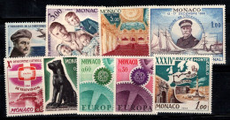 Monaco 1965-66 Neuf ** 100% Europa CEPT, Personnalités - Other & Unclassified