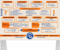 BUVARD Médicament  Laboratoires H. Chibret & Fils à Clermont Ferrand Paris - Produits Pharmaceutiques