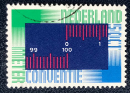 Nederland - C14/64 - 1975 - (°)used - Michel 1056 - 100j Meterconventie - Used Stamps