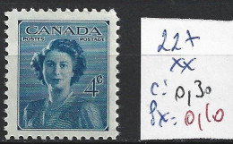 CANADA 227 ** Côte 0.30 € - Unused Stamps