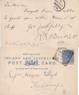 NEW ZEALAND 1895 POSTCARD SENT FROM MARTON - Brieven En Documenten