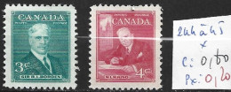 CANADA 244-45 * Côte 0.80 € - Unused Stamps