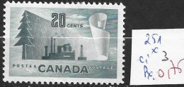 CANADA 251 * Côte 3 € - Neufs