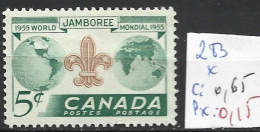 CANADA 283 * Côte 0.65 € - Neufs