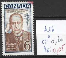 CANADA 416 Oblitéré Côte 0.20 € - Used Stamps