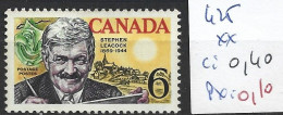 CANADA 425 ** Côte 0.40 € - Unused Stamps