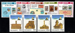 Saint-Marin 1983 Sass. 1223-1231 Neuf ** 100% Architecture, Exposition Philatélique - Unused Stamps