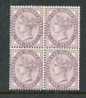 Great Britain MNH 1881 - Nuevos