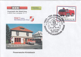 AUSTRIA Cover 121,firemen - Sapeurs-Pompiers