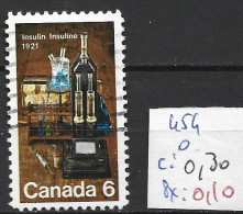 CANADA 454 Oblitéré Côte 0.30 € - Gebraucht