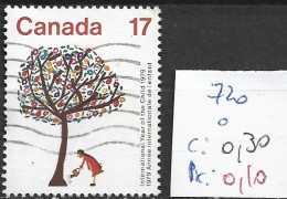 CANADA 720 Oblitéré Côte 0.30 € - Used Stamps