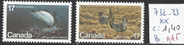 CANADA 732-33 ** Côte 1.40 € - Gebraucht