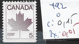 CANADA 792 Oblitéré Côte 0.15 € - Used Stamps