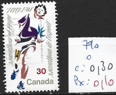 CANADA 790 Oblitéré Côte 0.30 € - Used Stamps