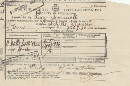 RICEVUTA SPEDIZIONE TRENO 1915 PICCOLA VELOCITA (XF338 - Europa