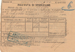 RICEVUTA SPEDIZIONE TRENO 1908 ANCONA-GRANDE VELOCITA (XF333 - Europe
