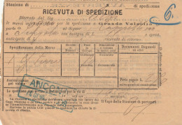 RICEVUTA SPEDIZIONE TRENO 1908 ANCONA-GRANDE VELOCITA (XF333 - Europa