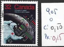 CANADA 905 Oblitéré Côte 0.50 € - Used Stamps