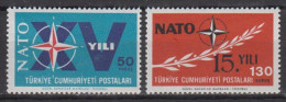 Türkei  1899/00 , Xx  (S 1776) - Unused Stamps