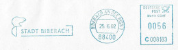 830  Castor: Ema Allemagne, 2003 -  Beaver Meter Stamp From Biberach, Germany - Rongeurs