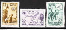(1827-29) TURKEY 15th ANNIVERSARY OF UNICEF MNH** - Unused Stamps