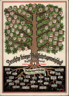 Propaganda WK II - KYFFHÄUSERBUND Prop-Ak I-II - Guerra 1939-45