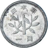 Monnaie, Japon, Yen, 1984 - Japon