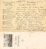 AK-Geschichte Heinrich Harz, Postkarten-Verleger Aus Hamburg. Handgeschriebene AK Mit UNTERSCHRIFT Heinrich Harz 1931 So - Sonstige & Ohne Zuordnung