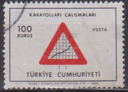 Développement - TURQUIE - Construction De Routes - N° 1909  - 1969 - Gebraucht