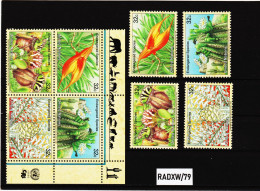 RADXW/79 VEREINTE NATIONEN NEW YORK 1996 Michl  707/10 ZD VIERERBLOCK + SATZ ** Postfrisch SIEHE ABBILDUNG - Unused Stamps