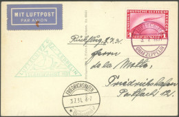 ZEPPELINPOST 113C BRIEF, 1931, Islandfahrt, Bordpost Der Rückfahrt, Ankunftsstempel Friedrichshafen, Prachtkarte - Luft- Und Zeppelinpost