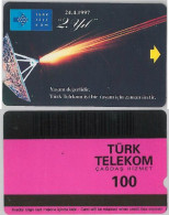 PHONE CARD- TURCHIA (E24.17.8 - Turkije