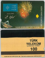 PHONE CARD- TURCHIA (E24.17.7 - Turkey