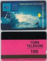 PHONE CARD- TURCHIA (E24.17.4 - Turkey