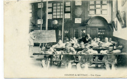 37 - METTRAY - Colonie - Une Classe - Mettray