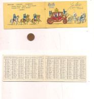 P104 Calendarietto Semestrino 1963 PARMA LA DUCATI PROFUMERIA - Petit Format : 1961-70