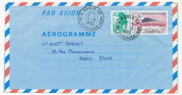 FRANCE - Aérogramme 3,10 Concorde + 0,20 Oblitéré Paris 59 Rue Des Pyrénées - 11/6/1983 - Aerogramme