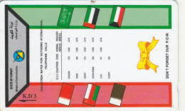 PHONE CARD KUWAIT (CK5757 - Kuwait