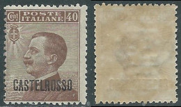 1922 CASTELROSSO EFFIGIE 40 CENT MNH ** - I29-6 - Castelrosso