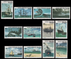 Kokos-Inseln 1976 - Mi-Nr. 20-31 ** - MNH - Schiffe / Ships - Kokosinseln (Keeling Islands)