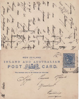 NEW ZEALAND 1895 POSTCARD SENT TO FIELDING - Storia Postale