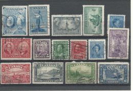 25774) Canada  Collection - Colecciones