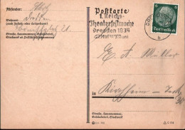 ! Ganzsache 1934 Aus Dresden, Alfred Schulz , Autograph , Psychiater, Arzt - Medizin