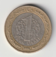 TURKEY 2015: 1 Lira, KM 1224 - Turquie