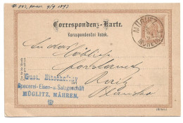 0152p: Altösterreichisches Gebiet Mähren, Müglitz, Postkarte 1893 - ...-1918 Vorphilatelie