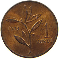 TURKEY 1 KURUS 1973 #s084 0093 - Turquie