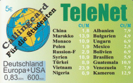 PREPAID PHONE CARD GERMANIA  (CV4683 - Cellulari, Carte Prepagate E Ricariche