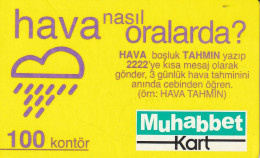 PREPAID PHONE CARD TURCHIA  (CV4649 - Turquia